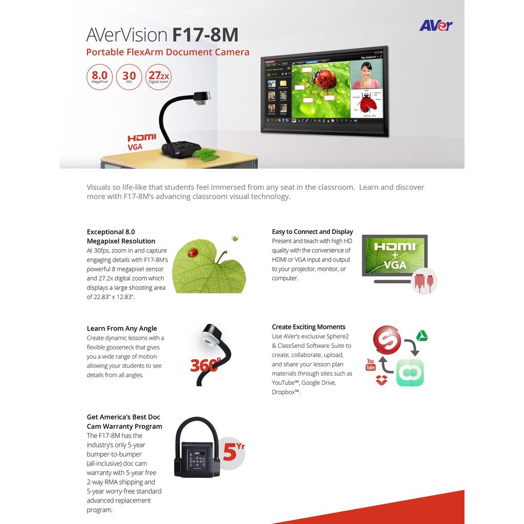 AVerVision Visualizer F17-8M Visualiser, Document Camera - Image 2