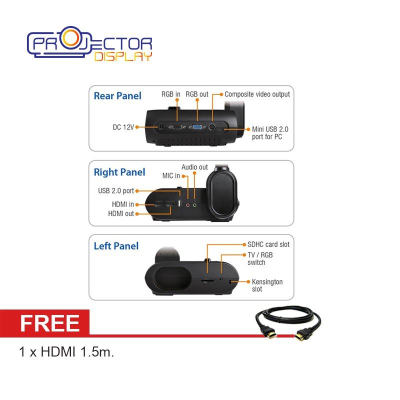 AVerVision Visualizer F17-8M Visualiser, Document Camera - Image 3