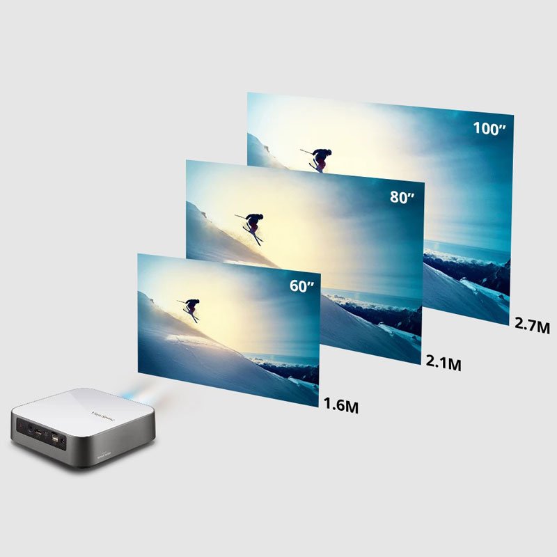 ViewSonic M2e 1000 Lumens Full HD 1080p Smart Portable LED Projector With Wireless And Harman Kardon Speakers - Image 4