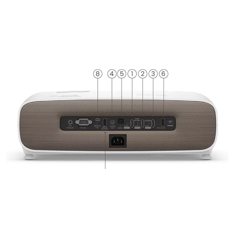 BenQ W2710i True 4K HDR-Pro Smart Home Theater Projector - Image 2